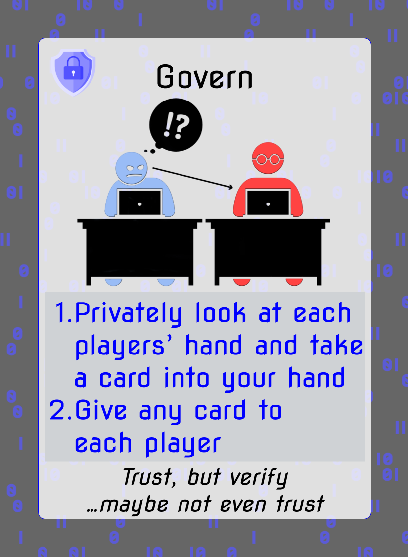 Govern