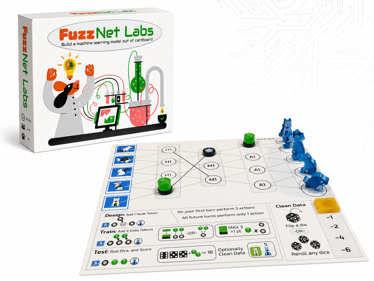 FuzzNet Labs